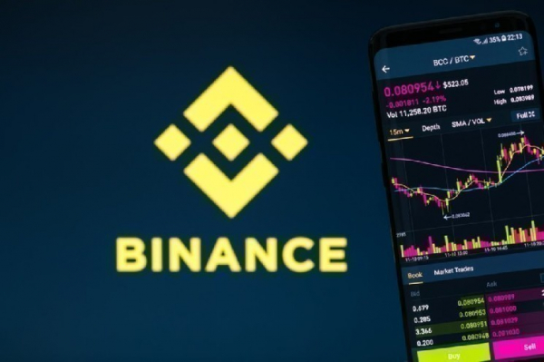 Bitcoin Exchange Binance Delisted Numerous Altcoin Pairs from Its Futures Trading Platform! Here Are the Details