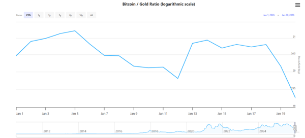Quantum Computing Is Already Hitting Bitcoin—Here’s How Quantum Computing Is Already Hitting Bitcoin—Here’s How