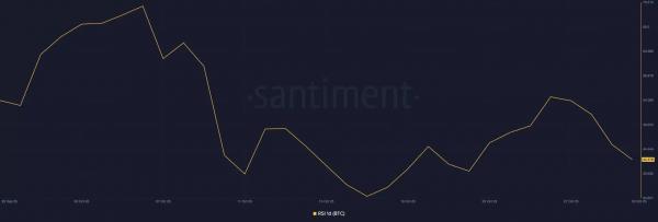 Bitcoin turns 17 &ndash; Can BTC overcome its first &lsquo;red October&rsquo; since 2018?