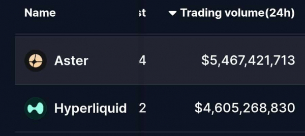 Can ASTER surge 30% in December? What the data shows