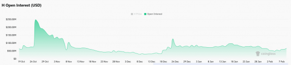 Can Humanity Protocol target $0.20 next after H’s 16% surge? Can Humanity Protocol target $0.20 next after H’s 16% surge?