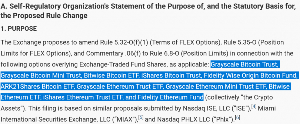 NYSE exchanges scrap crypto options cap on 11 Bitcoin, Ether ETFs