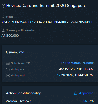 Hoskinson Backs Major Proposal to Put Cardano Where It Belongs, Says We&rsquo;re Stronger Together