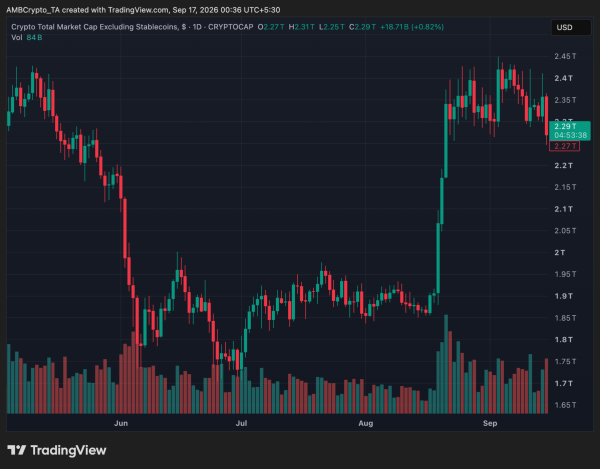 Fed rate hike lands at 4%&mdash;What it means for Bitcoin and crypto