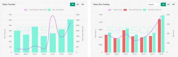 How Helium’s buyback program could push HNT towards $4 How Helium’s buyback program could push HNT towards $4