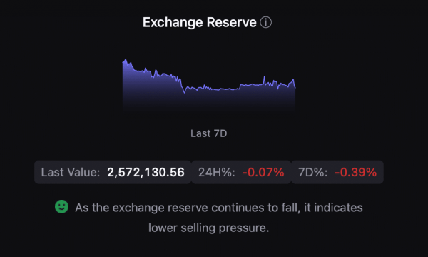 Is Bitcoin preparing for a big move toward a new ATH? Is Bitcoin preparing for a big move toward a new ATH?