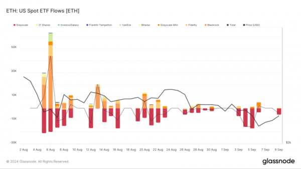 Solana Spot ETF Unlikely, Yet Still Crypto&rsquo;s Top Hope
