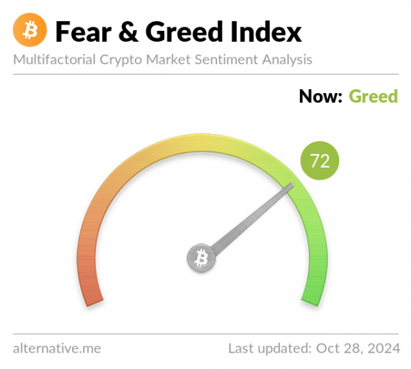 Bitcoin&rsquo;s pivotal &lsquo;decision week&rsquo; &ndash; What&rsquo;s next as Uptober ends?